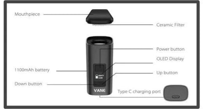 Yocan Vane Dry Herb Vaporizer - 2020 Edition image 3